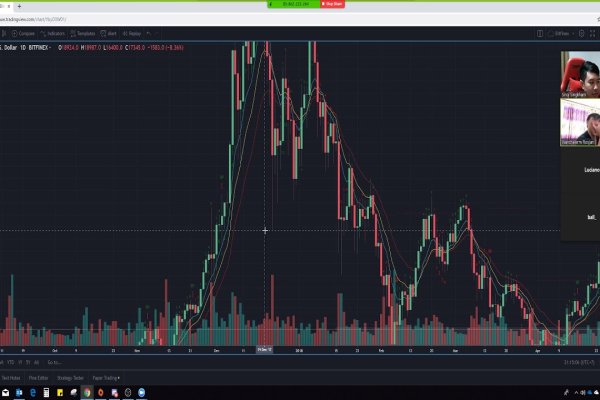 Магазин даркнет krakn cc