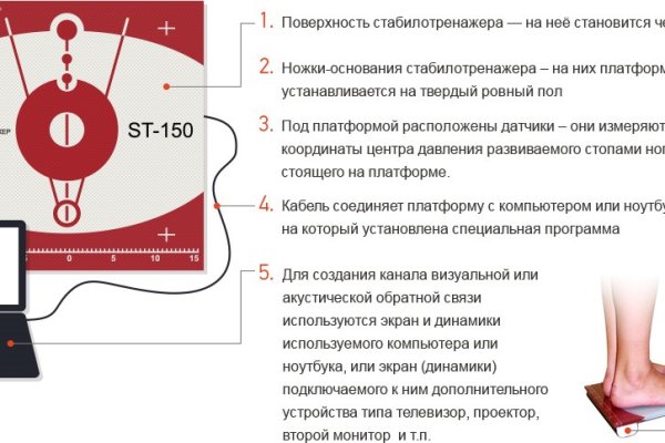 Магазин шишки гашиш купить