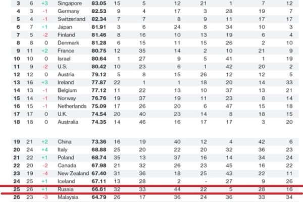 Гашиш 1 грамм купить